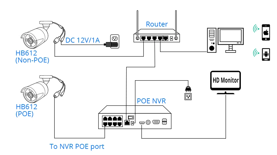 Hiseeu 4 шт./лот 4MP POE IP камера Аудио H.265 безопасности наружная Водонепроницаемая камера видеонаблюдения P2P ONVIF