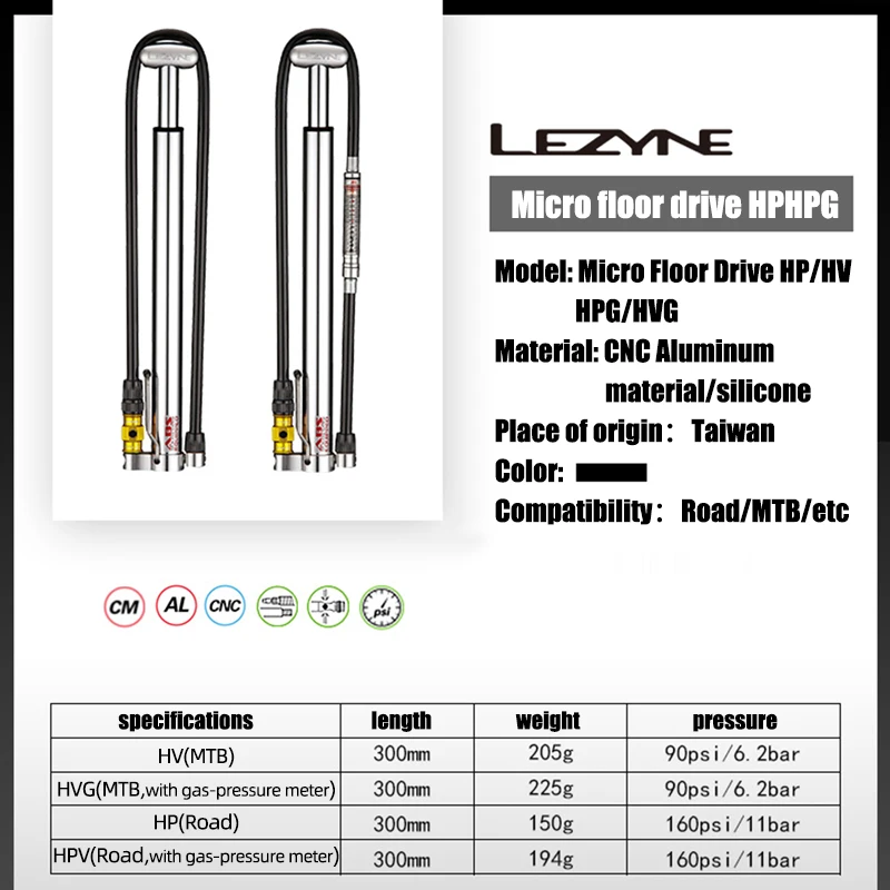 LEZYNE портативный насос микро пол привод hp/hv велосипед горная дорога автомобиль