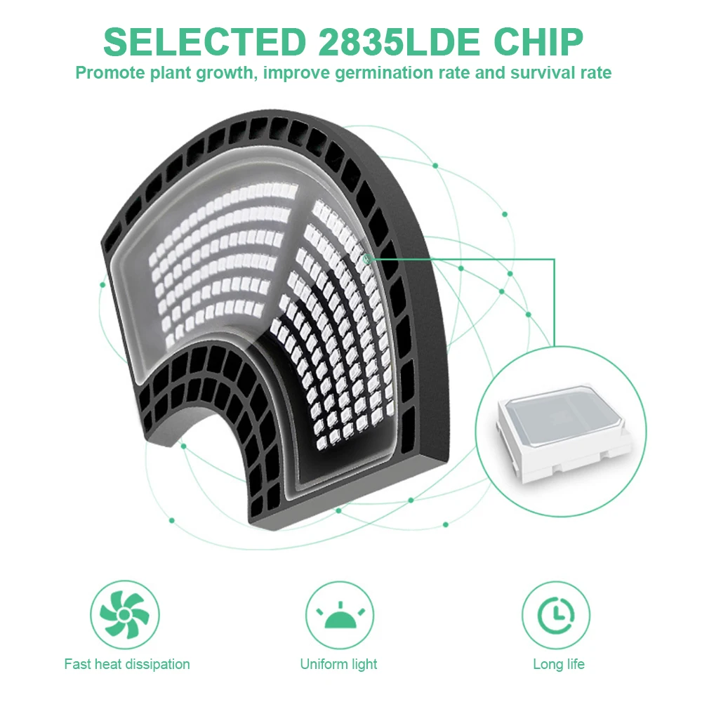 

LED Grow Light Waterproof Leakage Proof 360 All-Round Heat Dissipation Cultivo Alluminiom Greenhouse Complete for Indoor Plants