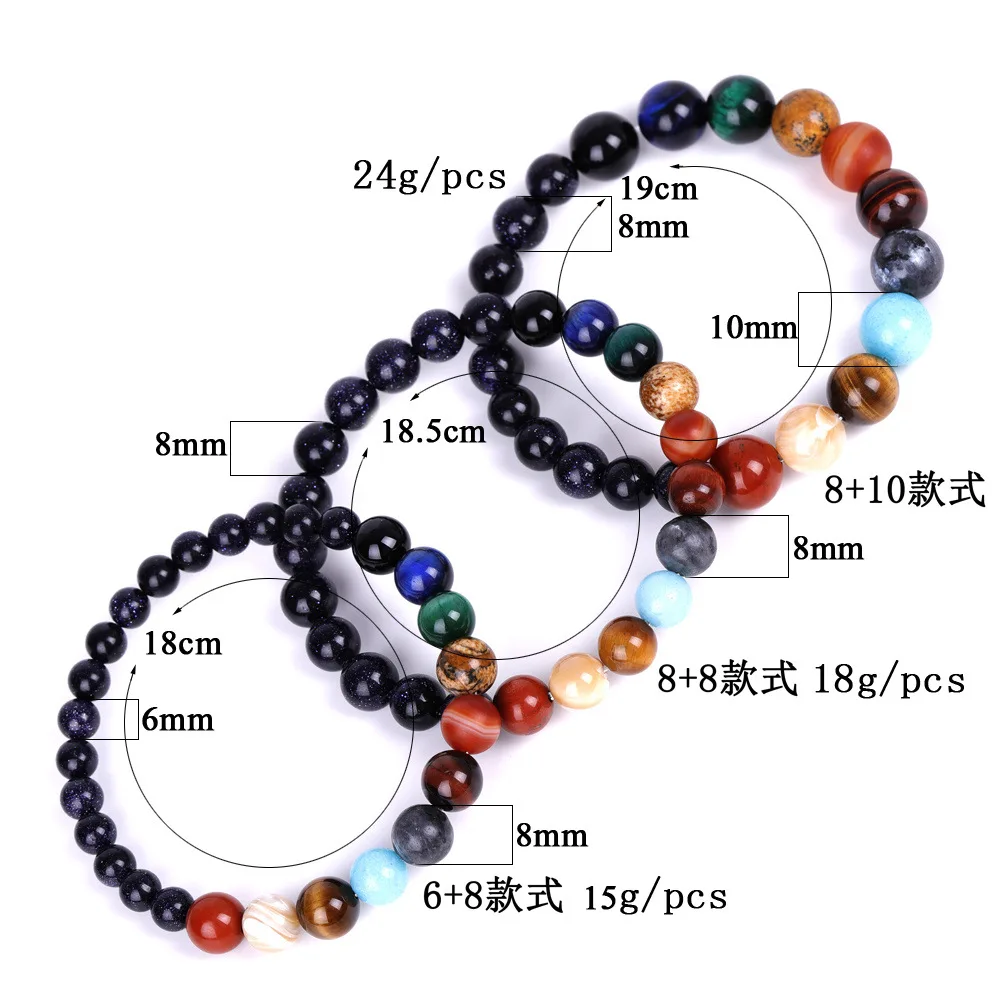 Новый модный браслет с солнечной системой Вселенная Галактика восемь планет