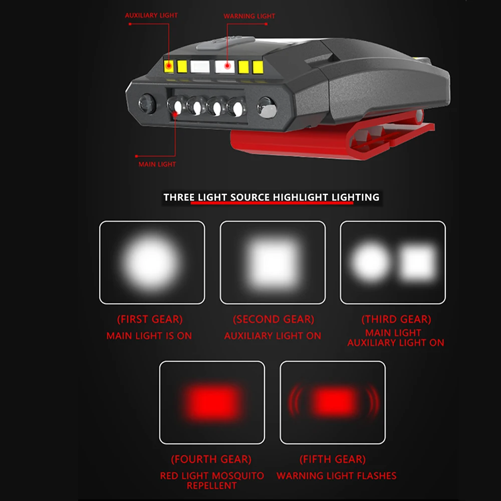 

Fish light Built-in battery Led flashlight LED Torch Stylish Portable lamp beads 2 Modes camping waterproof USB Rechargable