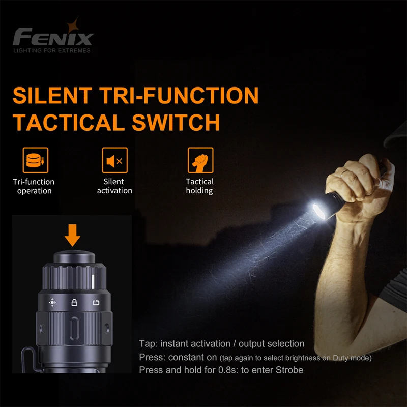 Новые Fenix TK11 TAC 1600 люмен TK11TAC светодиодные фонарики тактические + уличные | Лампы и