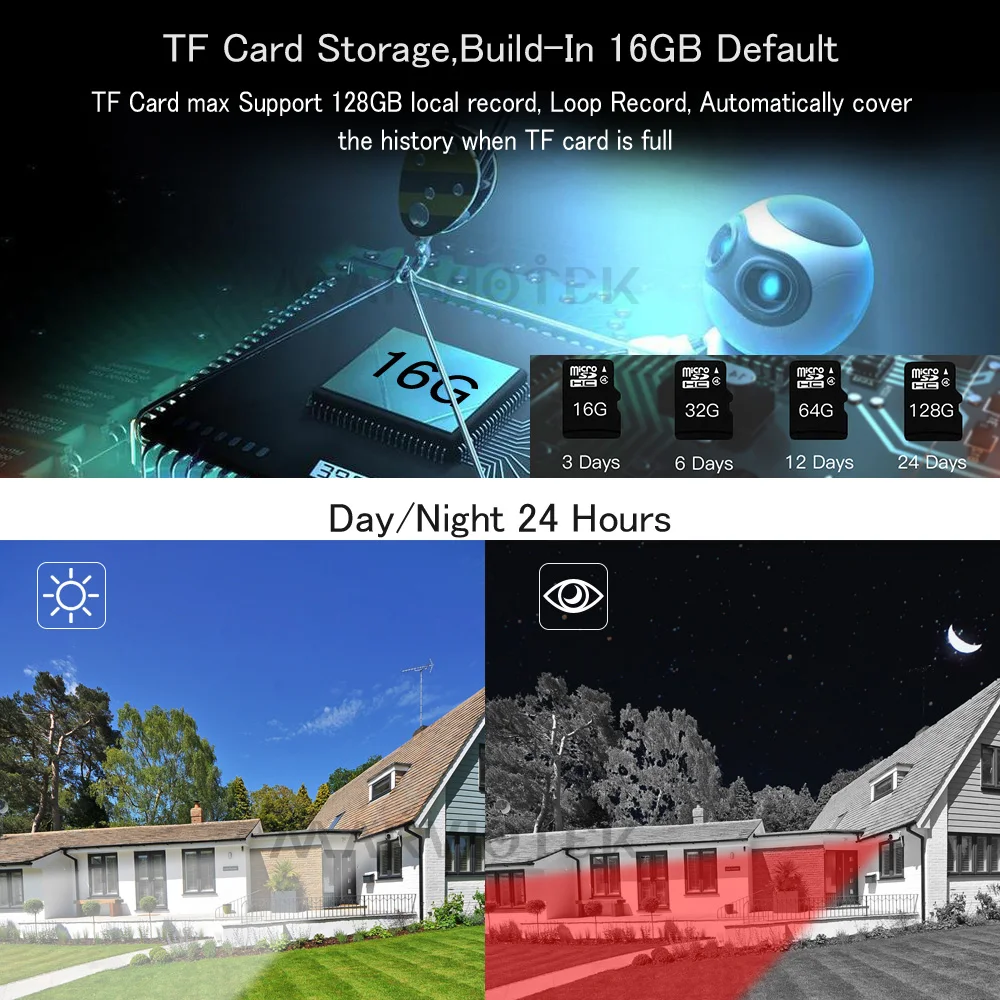 Беспроводная ONVIF ip камера на солнечной батарейке w fi наружная cctv wifi