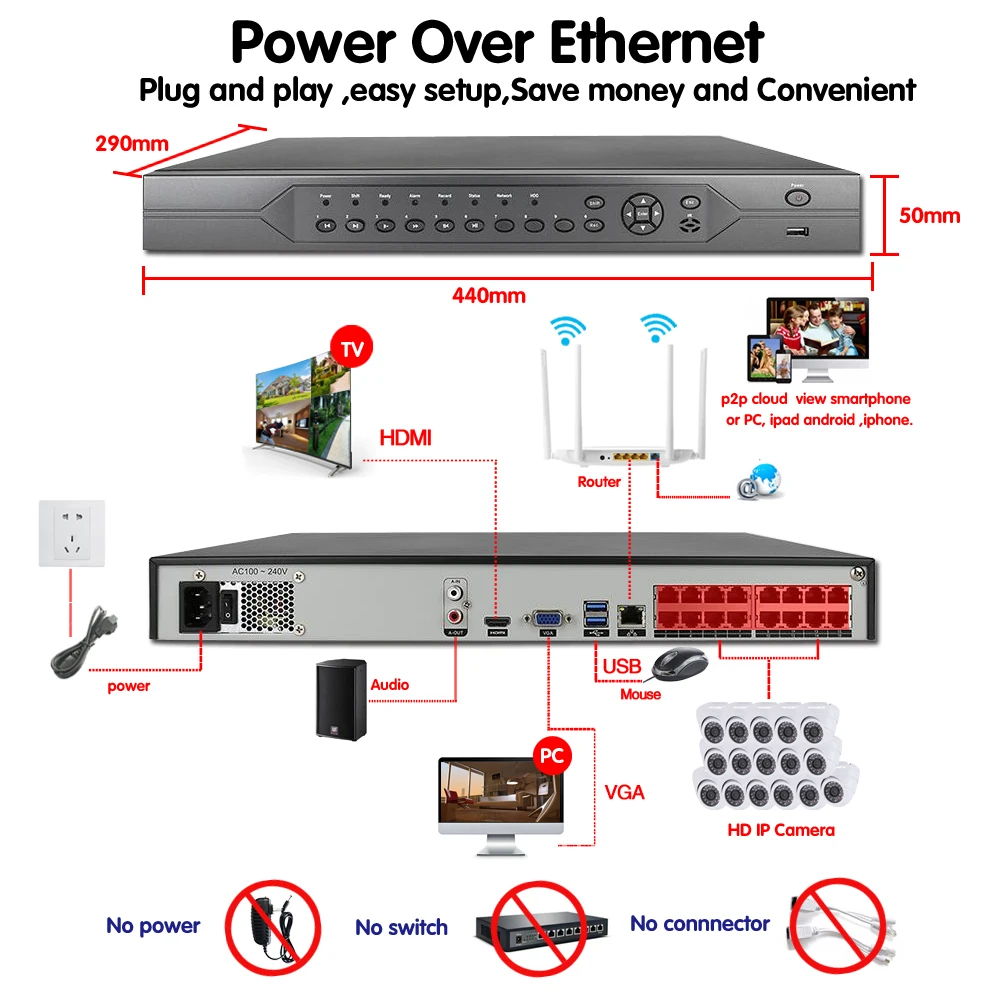 Комплект домашней системы видеонаблюдения Poe 4K Nvr 16ch наружная камера s HD POE IP