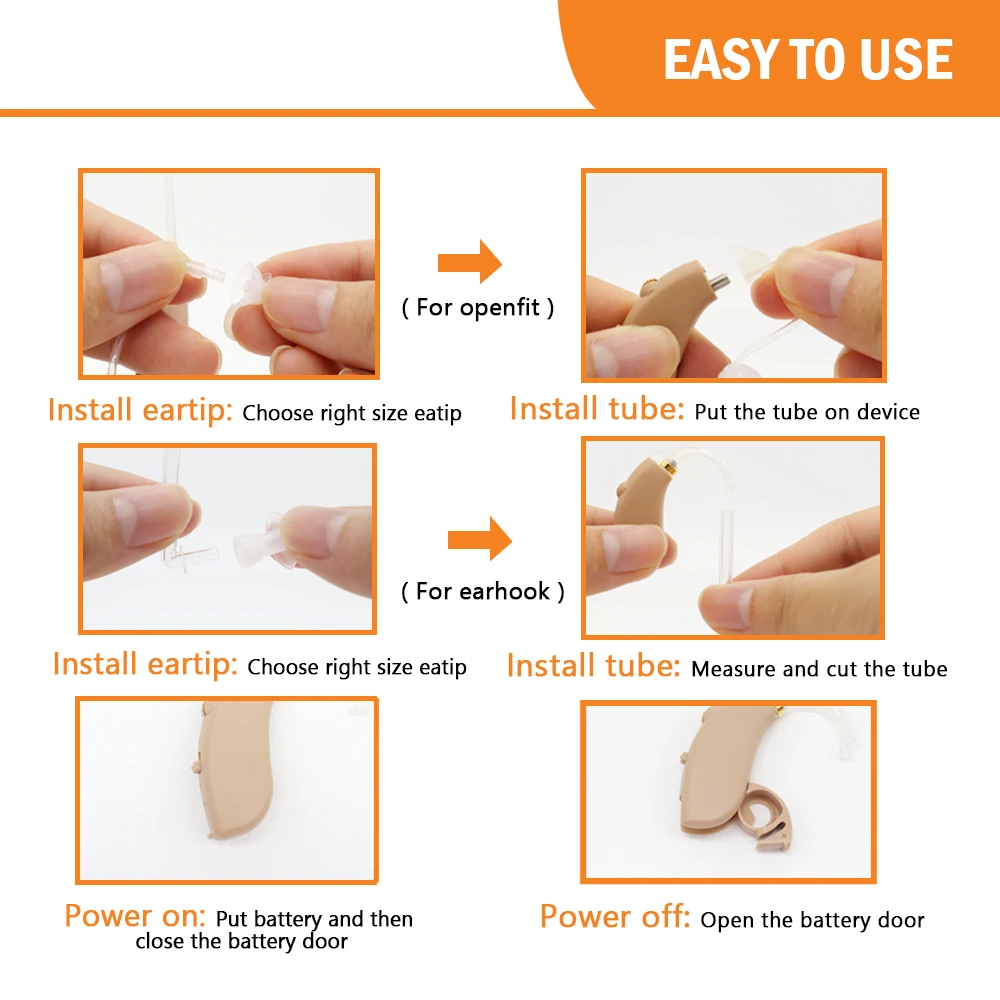 Новинка 2020 Классический слуховой аппарат средней мощности с тонкими трубками BTE