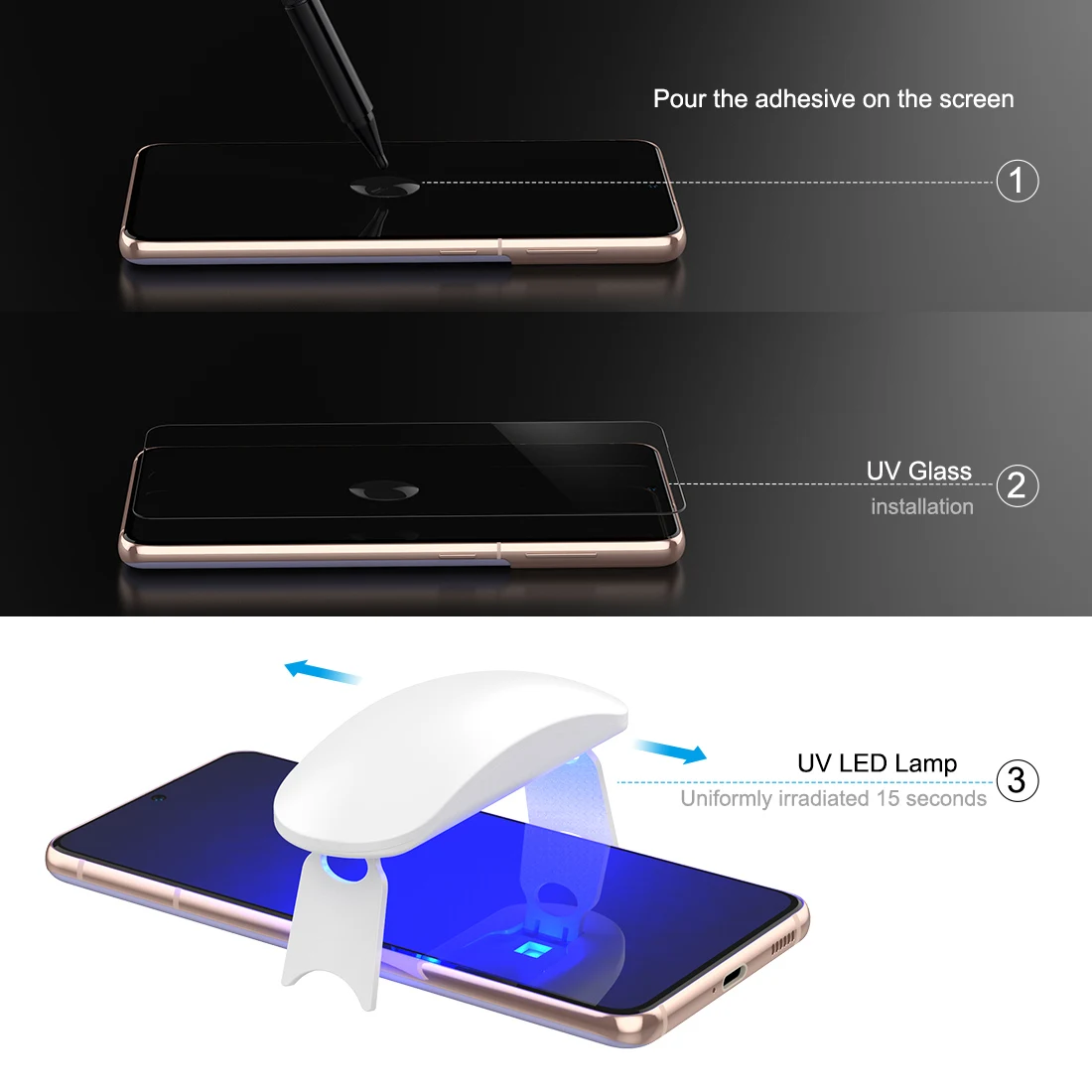 screen protector with fingerprint unlock for samsung galaxy s21 s21 s21ultra 5guv glass film full cover 3dcurved tempered glass free global shipping