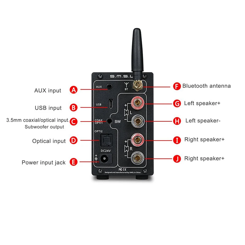 SMSL AD18 80W2 Bluetooth 4 2 Apt X HIFI USB DSP цифровой декодирующий усилитель мощности|Усилители