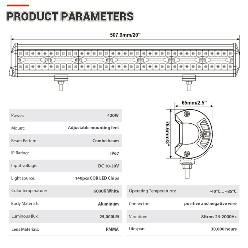 RACBOX 20 дюймов трехрядный светодиодный светильник для работы бар широкий луч