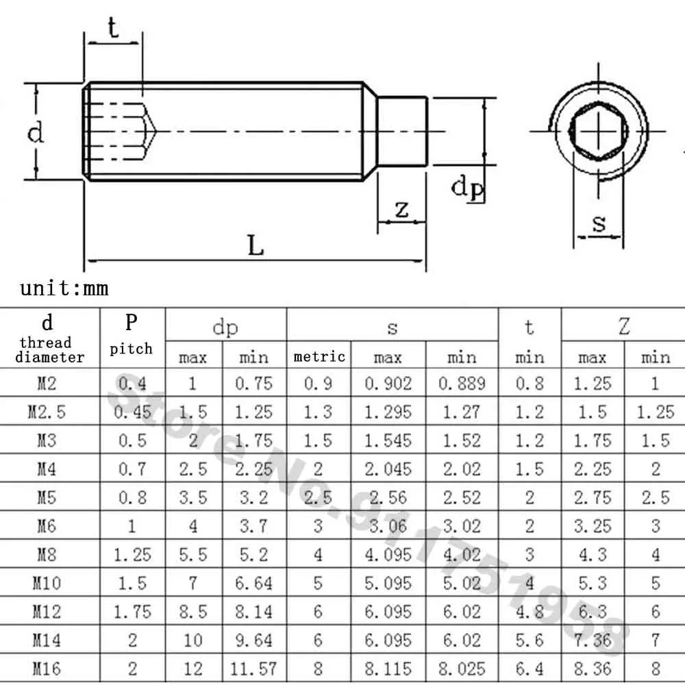 M2.5 флейта M14 M16 DIN915 черный класс 12.9 стальная Шестигранная розетка установочный