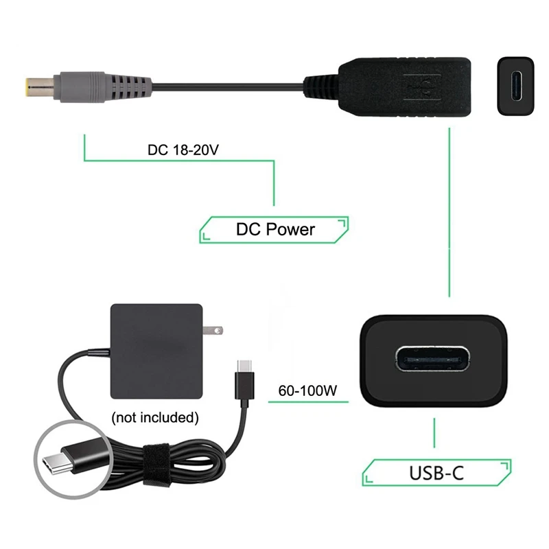 IG USB 3 1 Тип C к DC 20 в 7 9x5 4 мм разъем питания PD эмулятор триггер зарядный кабель для