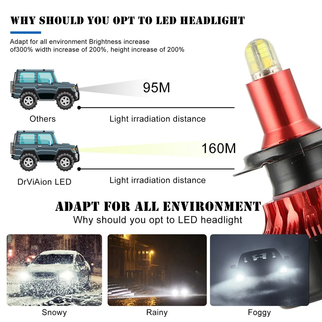 2 шт. светодиодные лампы для передних фар 6500 К IP68|Передние LED-фары авто| |