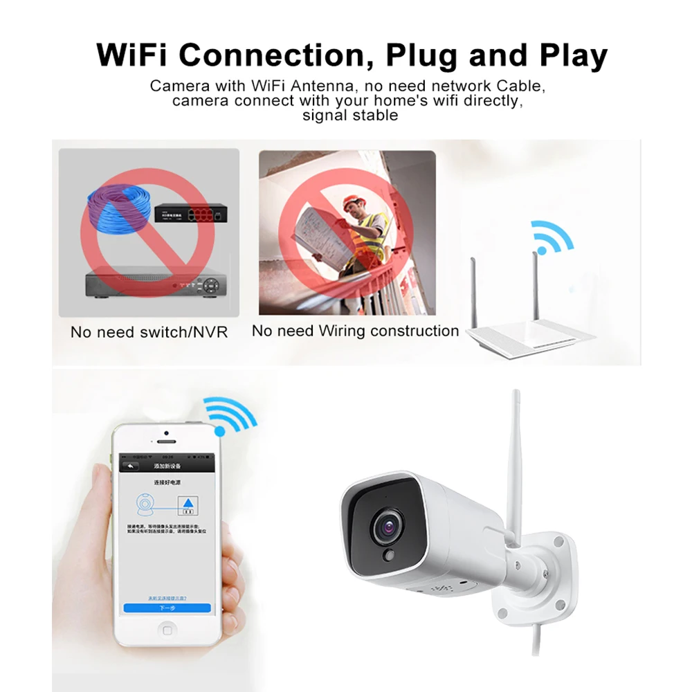Wi Fi IP камера наружная внутренняя 1080P 5MP sony сенсор Camhi приложение микрофон динамик
