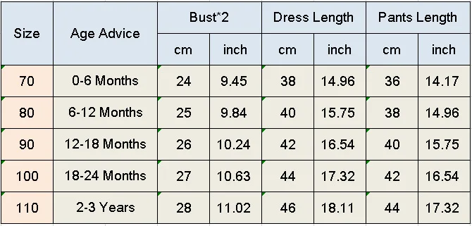 Комплекты хлопковой одежды для маленьких девочек леопардовое платье с короткими