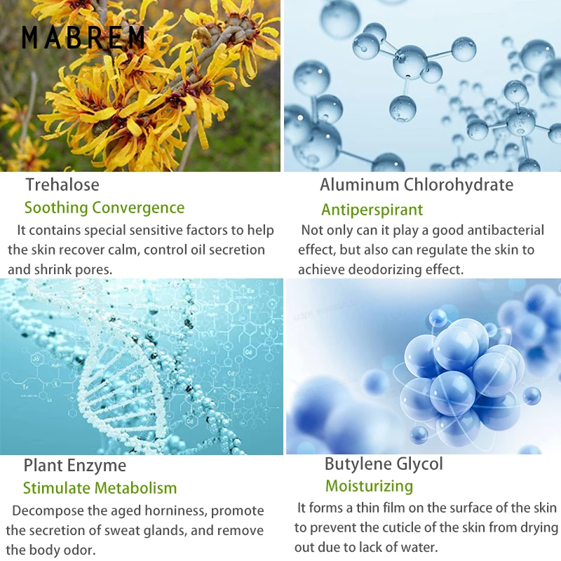 Парфюмерный спрей для защиты от запаха тела и пота мужчин женщин ухода за кожей 20