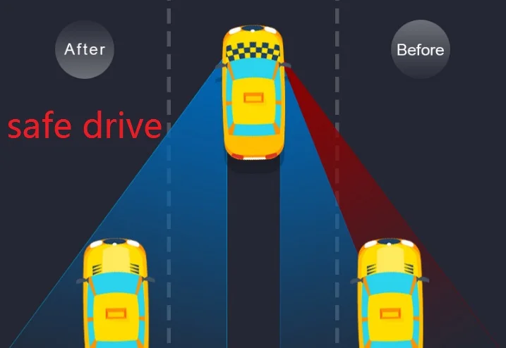 Универсальное зеркало для слепых зон 1 шт. широкоугольное регулируемое на 360