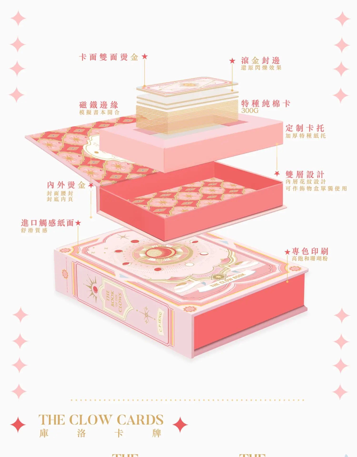 Аниме Cardcaptor Card Captor Sakura Clow карты Косплей карты Таро Игровой Набор для покера сувенир подарок