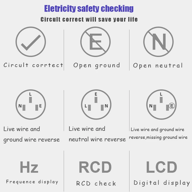 Тестовый выключатель T003 с цифровым дисплеем многофункциональный детектор