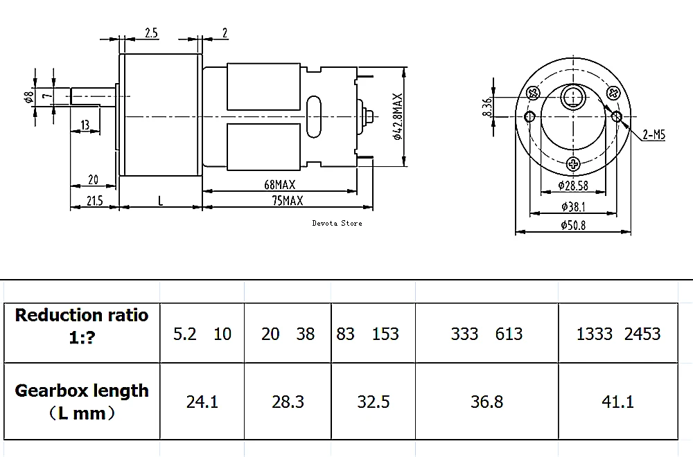 Редукторный электродвигатель постоянного тока с высоким крутящим моментом 51 мм