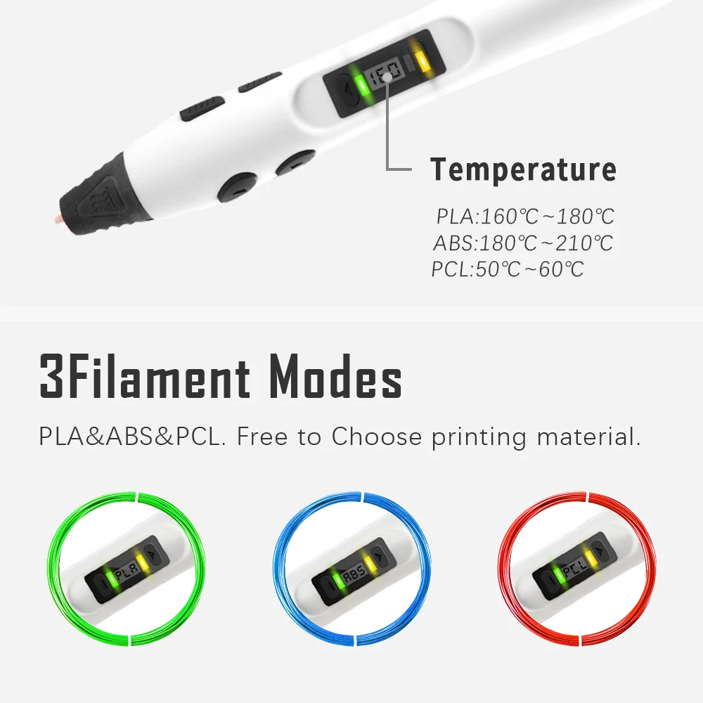 SUNLU SL-300A 3D Printing Pen PLA/ABS/PCL Filament Accessible Ultra-low Temperature Tip No Plugging Educational GiftS | Компьютеры и