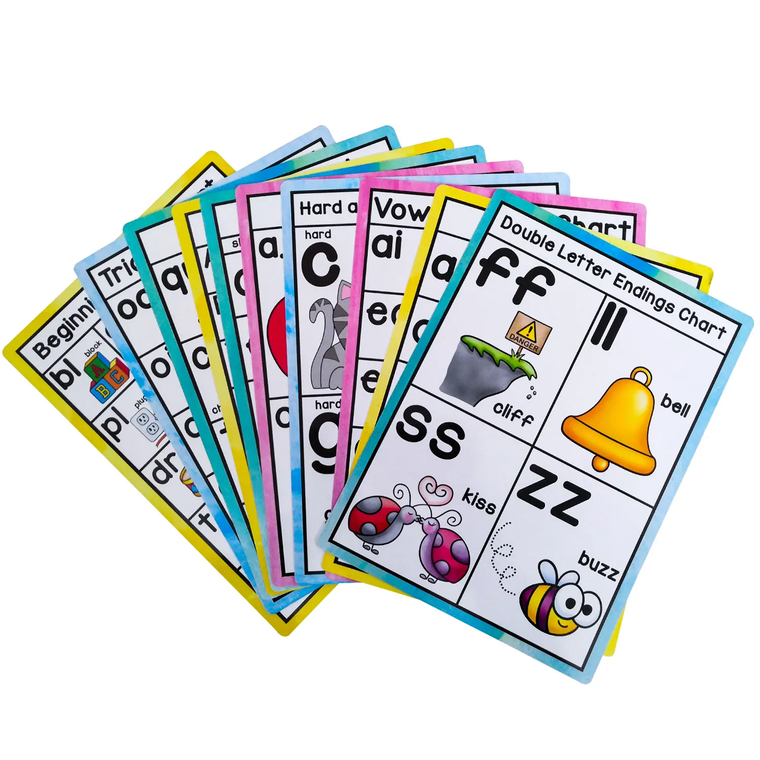 10 шт./компл. постеры с английской телефонной тематикой А4 большая карточка