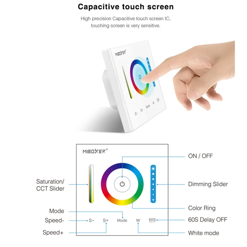 Умный контроллер Miboxer P1 P2 P3 приглушаемый светодиодный диммер RGB RGBW CCT цветовая