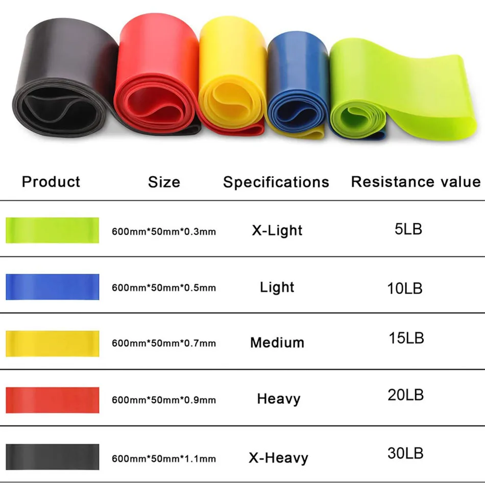 

Training Fitness Resistance Bands Gum Exercise Gym Strength Bands Pilates Yoga Sport Rubber Bands Fitness Workout Equipment