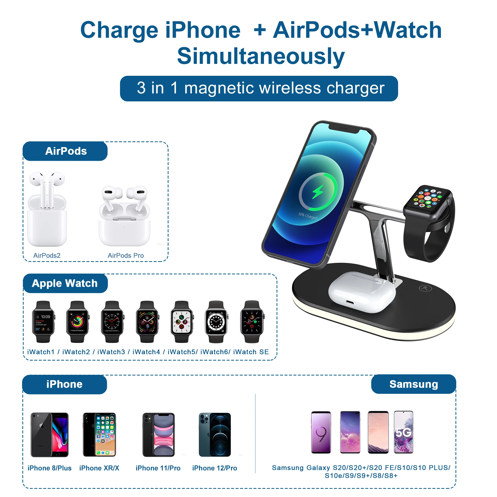 Беспроводные зарядные устройства Qi 3 в 1 магнитные для iPhone 12 Pro Mini Max/Apple iWatch 6/5/4