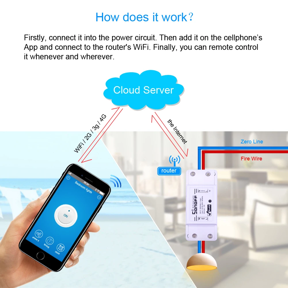Беспроводной смарт переключатель Itead Sonoff Basic с Wi Fi пультом дистанционного