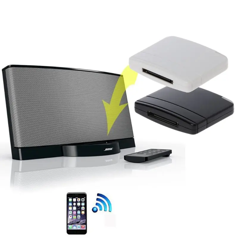 

2021 New A2DP Bluetooth Music 30 Pin Receiver Adapter Speaker Dock for iPod
