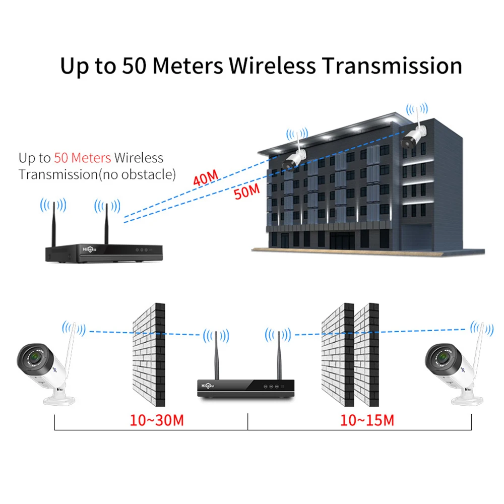 

4Pcs/set Hiseeu 8CH 3MP Pixel Wireless Surveillance IP Camera Two Way CCTV System 1080P NVR WiFi Waterproof Security IP Camera