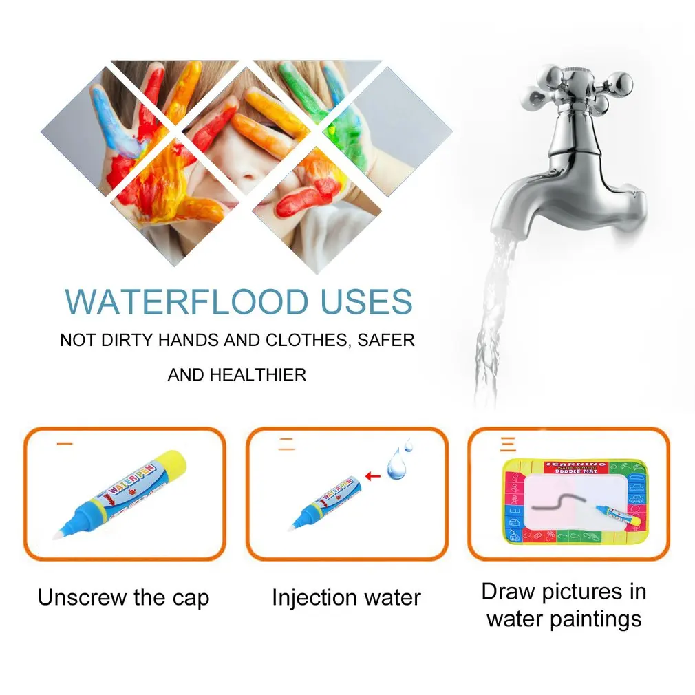 Hot! Fun Kids Baby Add Water Write Draw Paint Drawing Canvas Magic Doodle Mat With Pen Brushes Gift Christmas New |