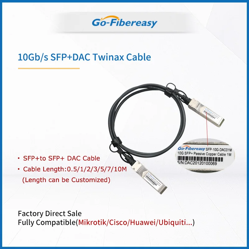 

10Gb SFP+ DAC Cable 10GBASE-CU 1M 2M 3M 5M 7M 10M Passive Direct Attach Copper Twinax SFP Cable For Cisco Mikrotik Huawei etc