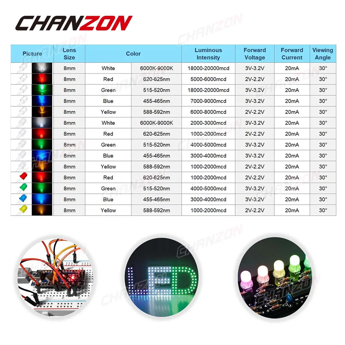 50 шт. светодиод 8 мм микро индикатор белый красный зеленый синий желтый 3 в сделай