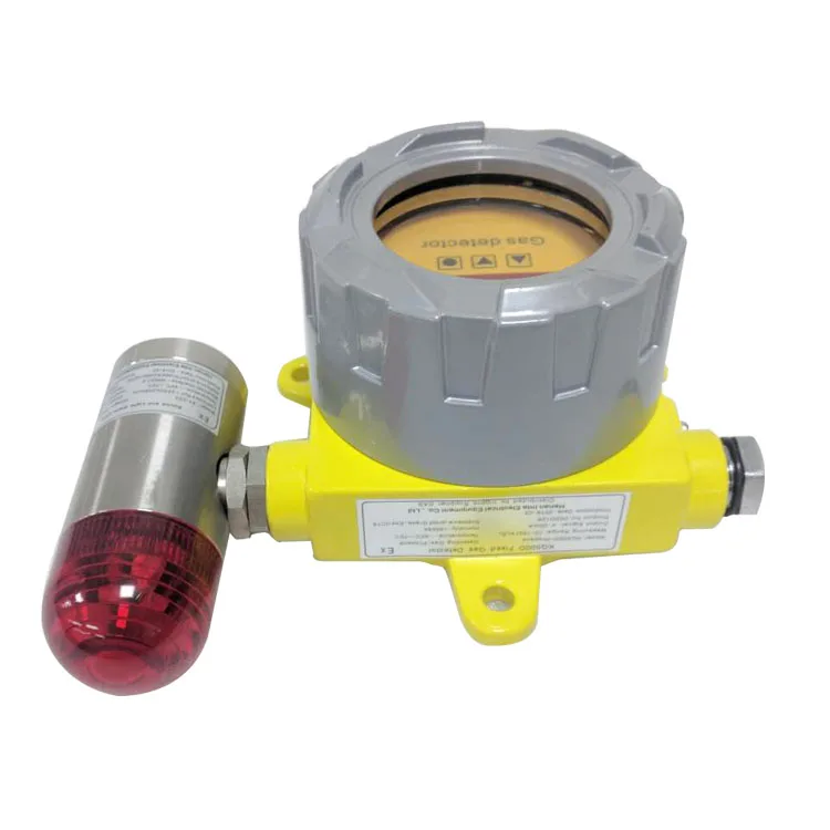 

4-20mA signal output industrial Sulfur dioxide SO2 gas leak detector with alarm lamp