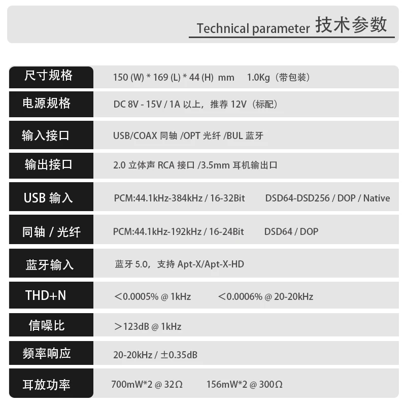 GAO-su5 ES9038Q2M ЦАП поддерживает входной сигнал Bluetooth 5,0 APT-X USB XMOS-208 волоконно-оптический коаксиальный высокий декодирования аудио 32-бит/384 кГц DSD256