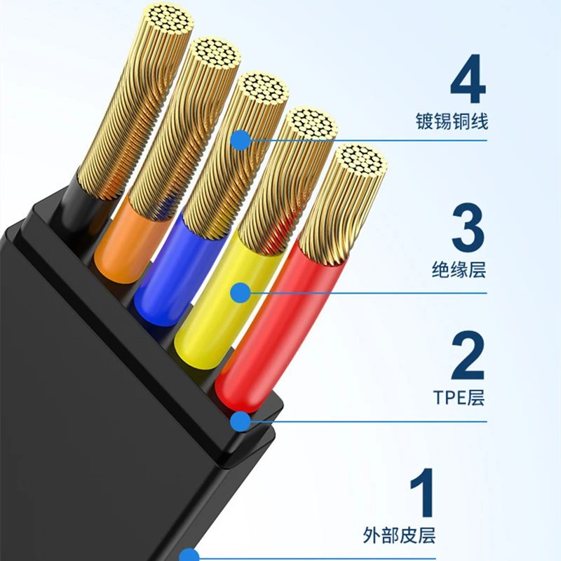

3 in 1 retractable magnetic data cable 5A fast charging USB data cable suitable for Mirco iPhone Type-c interface charging cable