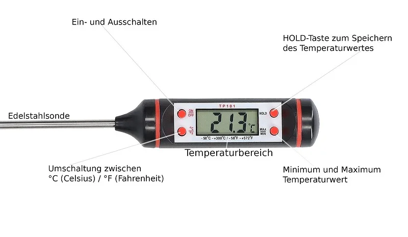 

2PCS TP101 Kitchen Oil Thermometer Meat Food Thermometer LCD Digital Kitchen Thermometer for BBQ Grill Smoker
