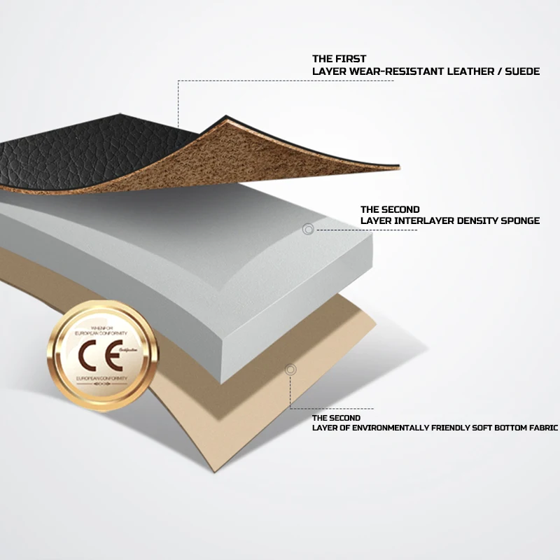 

ZHOUSHENGLEE Custom Leather car seat covers For FOTON Midi V5 G9 im6 ix5 ix7 SAVANNA for QOROS 3/5 Automobiles Seat Covers car s