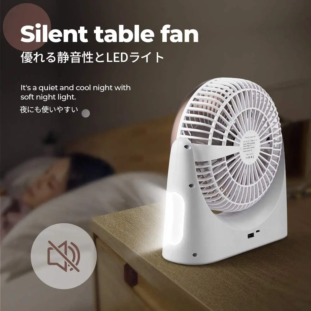 SooPii Desk Fan Portable 4000mAh Rechargeable Battery Operated USB with Night Light for Office Outdoor Home | Электроника