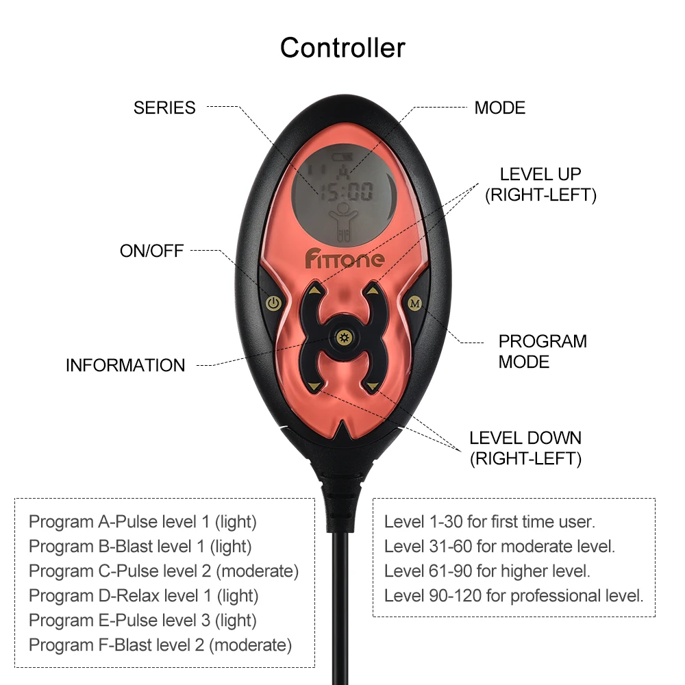 

Newest Female EMS Buttocks Toner Muscle Stimulator Butt Lifting Slimming Belt Firm Hip Leg Fat Burner Hip Trainer Waist Massager