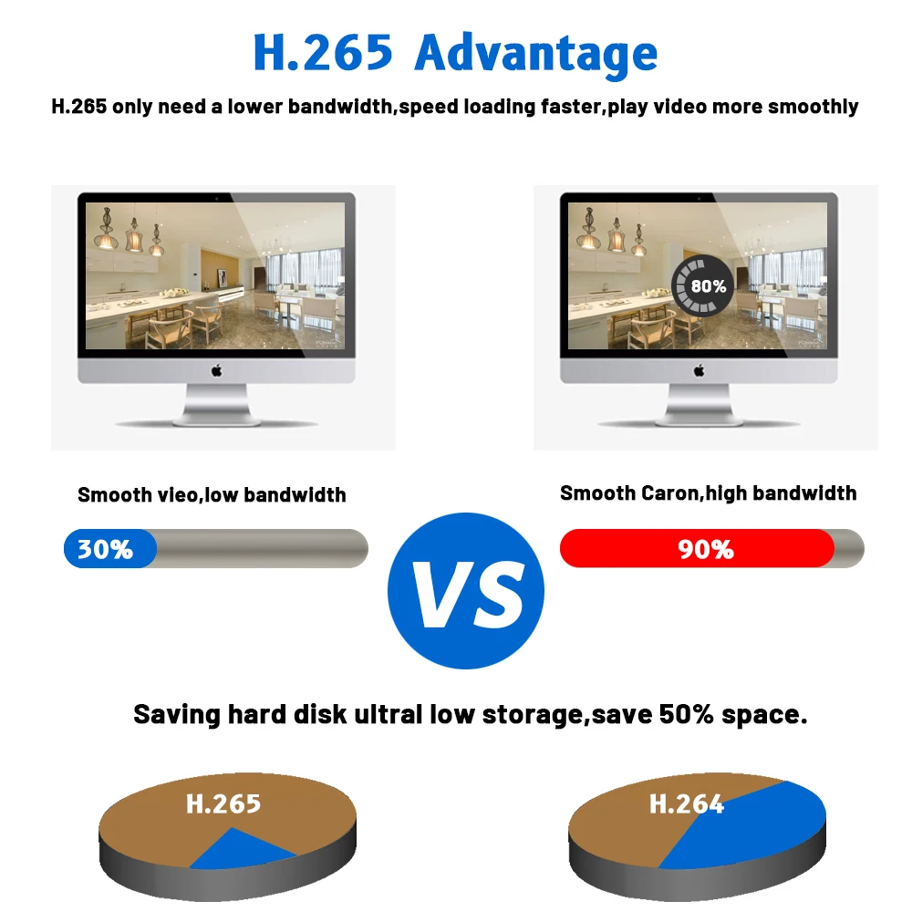 AHCVBIVN 8CH комплект видеонаблюдения 5MP система безопасности камера POE NVR с 5.0MP IP CCTV