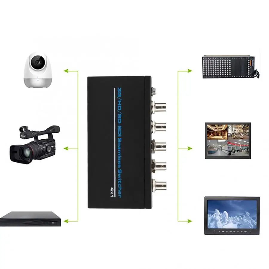 HD Дисплей аксессуары 4-в-1 AM-S41SL SDI черный бесшовных металлических переключатель