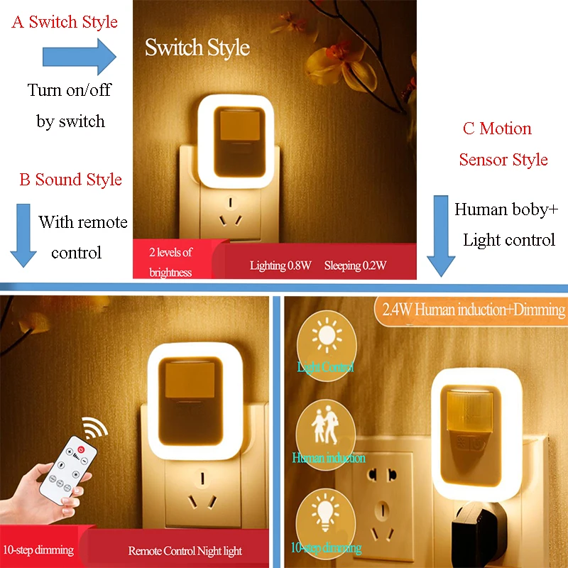 Remote Control LED Sensor Night Light PIR Magnetic Infrared Motion Emergency Night Lamp AC Time Adjustable Wall Lamp Bedroo