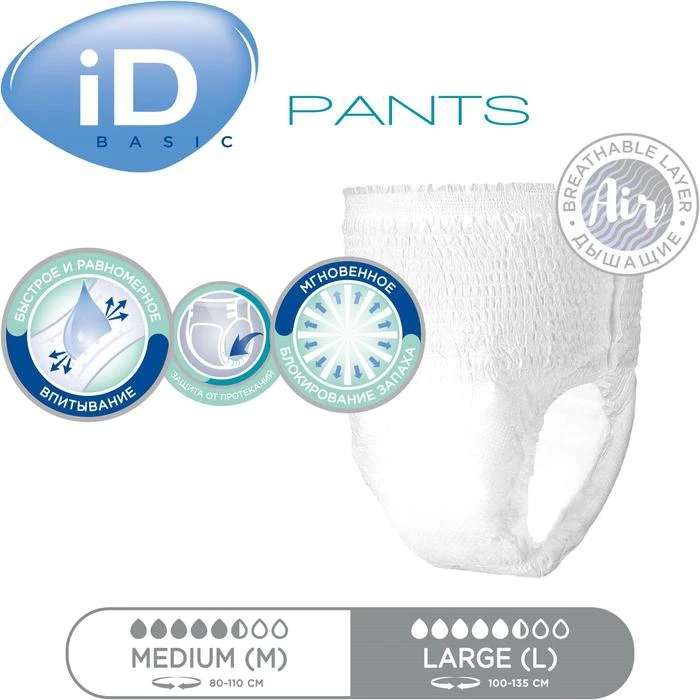 Рисунок 3 - Трусы для взрослых iD Pants Basic