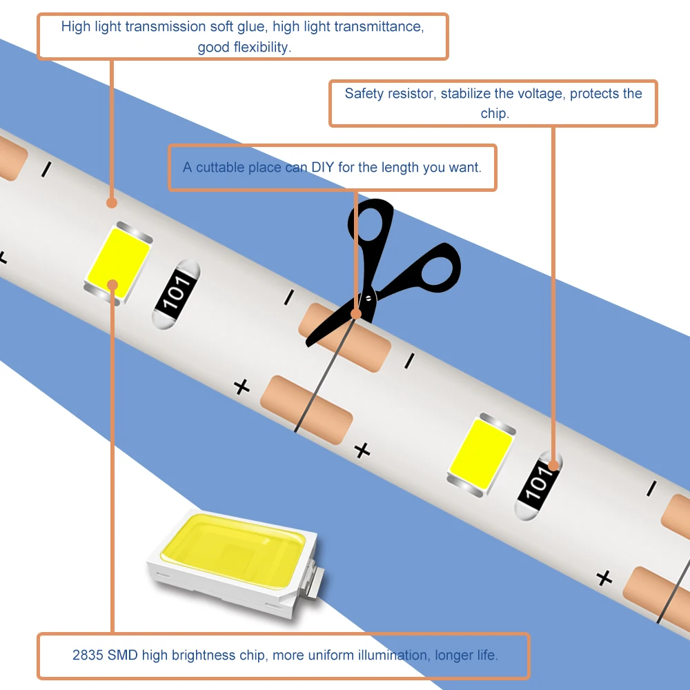 Гибкая Водонепроницаемая светодиодная лента для подсветки телевизора 5 в