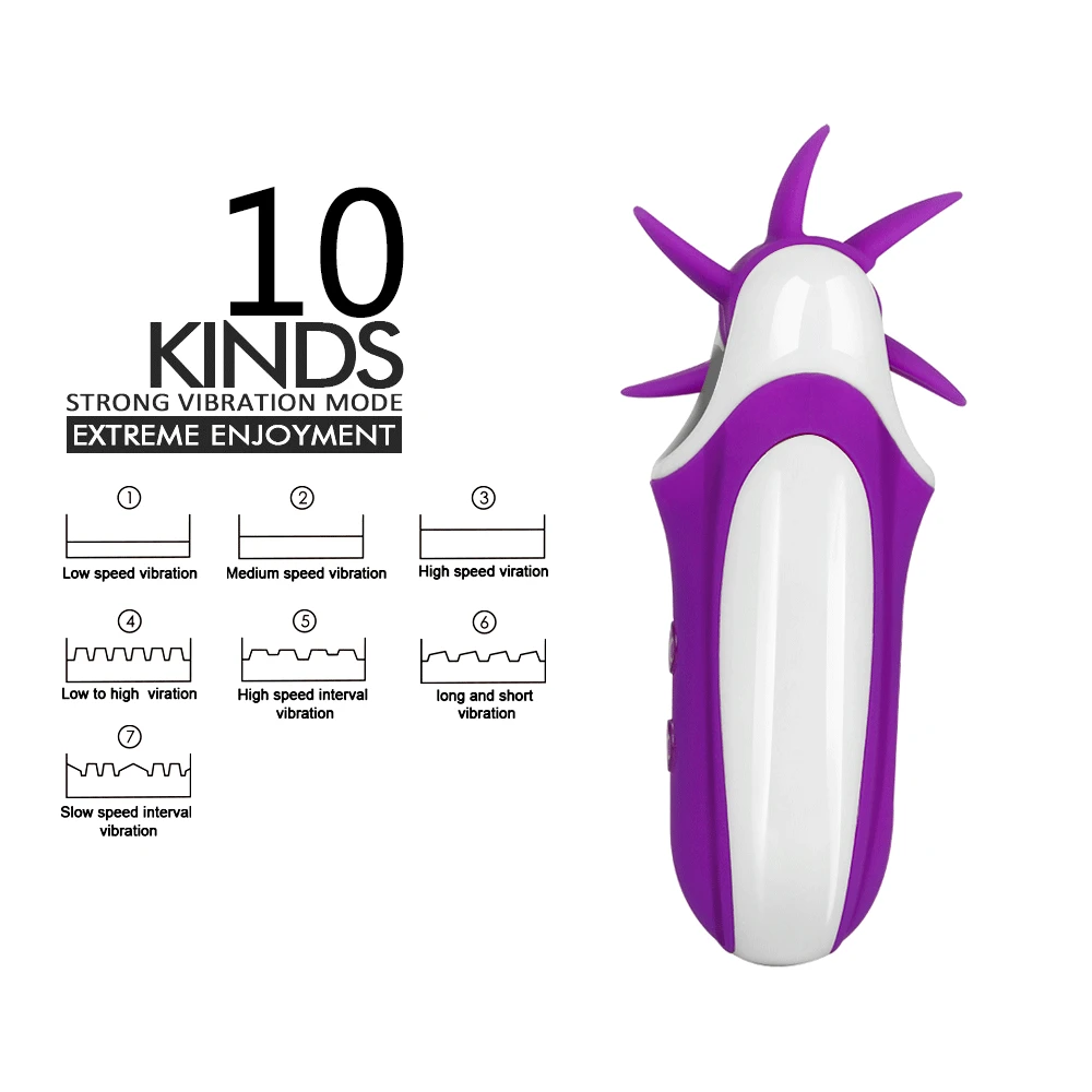 Лижущий язык вибратор вращение оральный Стимулятор клитора Женский мастурбатор