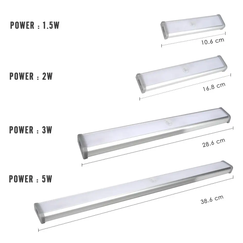 Светильник-ночник Настенный 2/3/4/6 Вт 5 в пост. Тока | Лампы и освещение