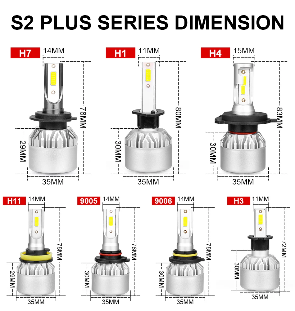 Hlxg h7 ampoule led h4 Автомобильные светодиодные лампы 9005 9006 hb3 hb4 светодиодные фары h11 Противотуманные фары h8 h9 12v светодиодные для автомобиля 24v светодиоды h7 тип