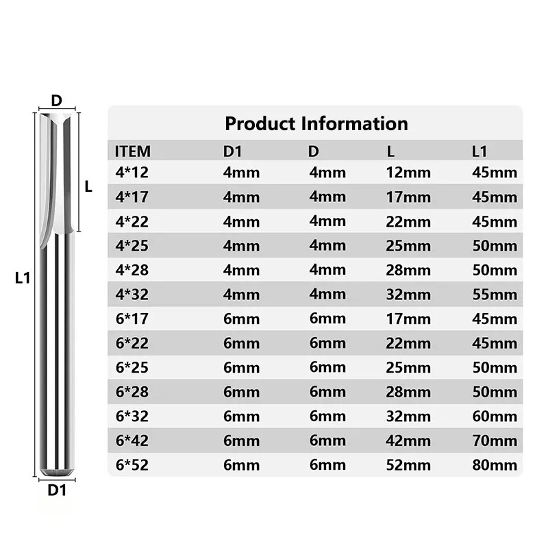 

Top-quality Xmas Gift Flute Mill Router Straight Two Wood 4mm/6mm Bit CNC Carbide Cutter End Engraving FREE POST