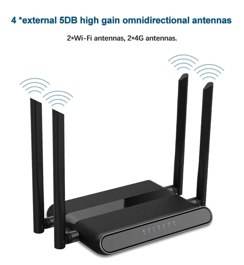 Беспроводной маршрутизатор Cioswi-Fi, 3G, 4G, LTE, с sim-картой, для путешествий в автомобиле, дизайн «Сторожевая собака», предотвращает падение, онлайн, может, USB порт для питания